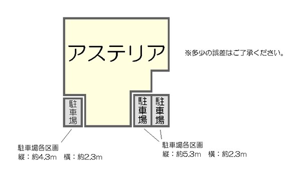 アステリアの物件外観写真